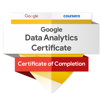 A badge showing Harry's Google Data Analytics Professional Certification.